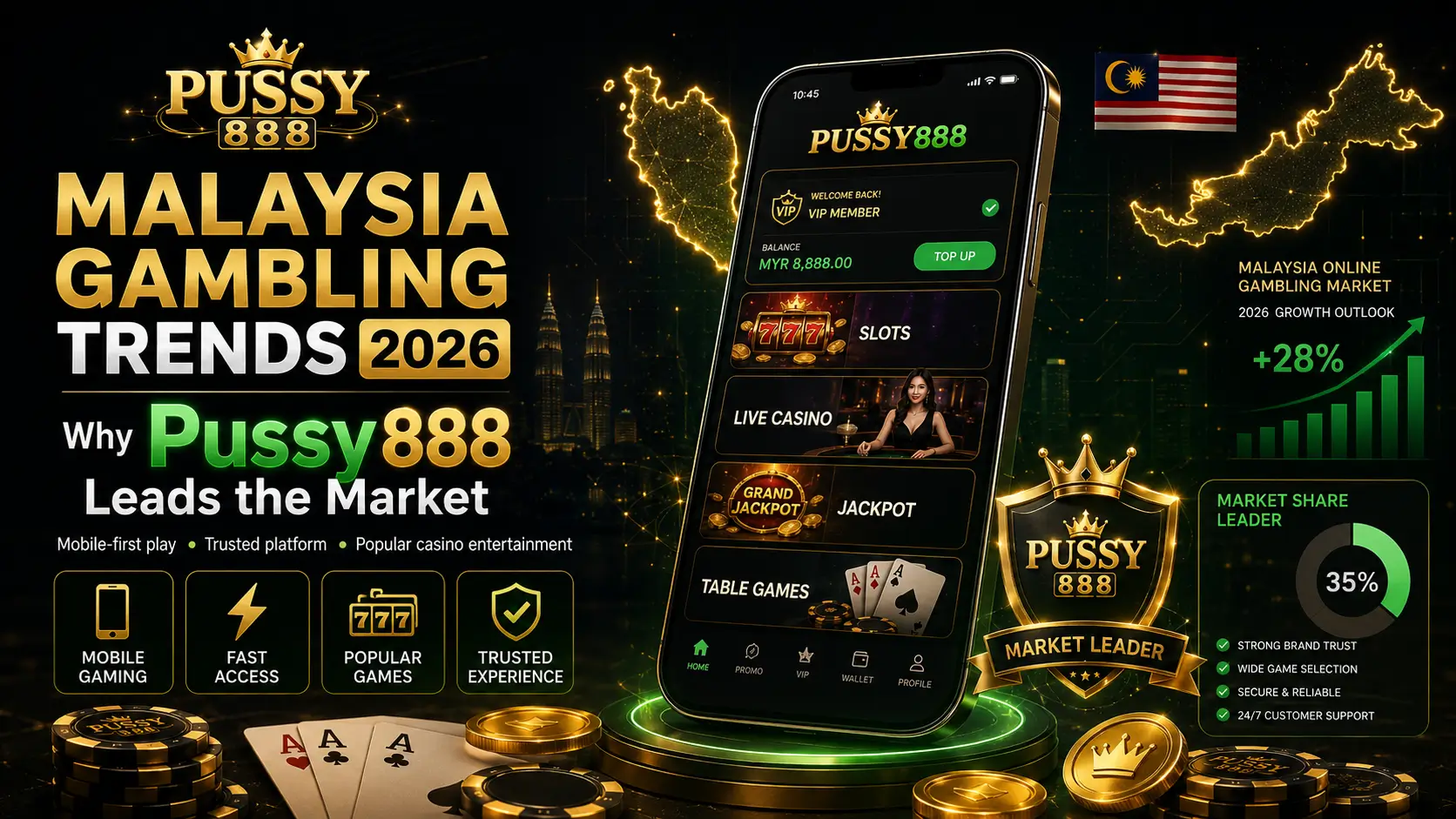 malaysia-gambling-trends