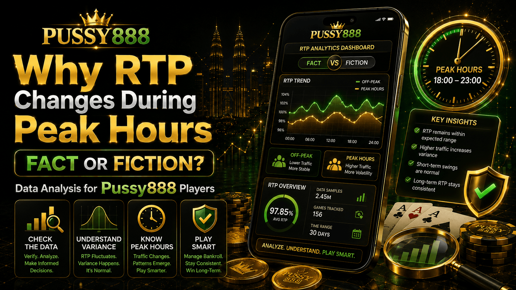 why-rtp-changes-during-peak-hours-fact-or-fiction-data-analysis-for-pussy888-players